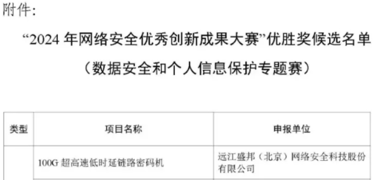AG尊龙安全