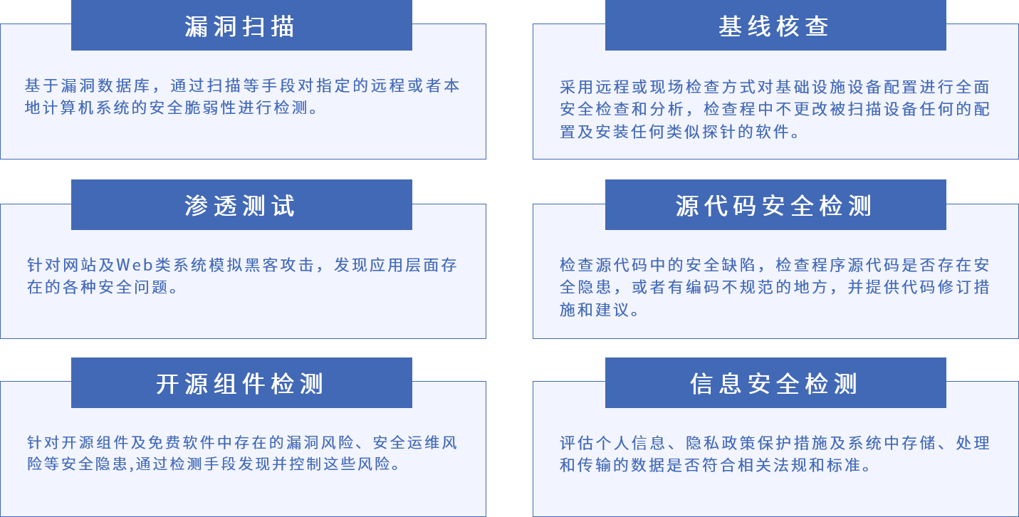 AG尊龙安全