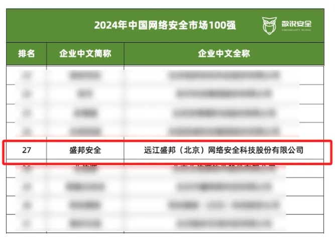 AG公司(中国区)·有限公司官网